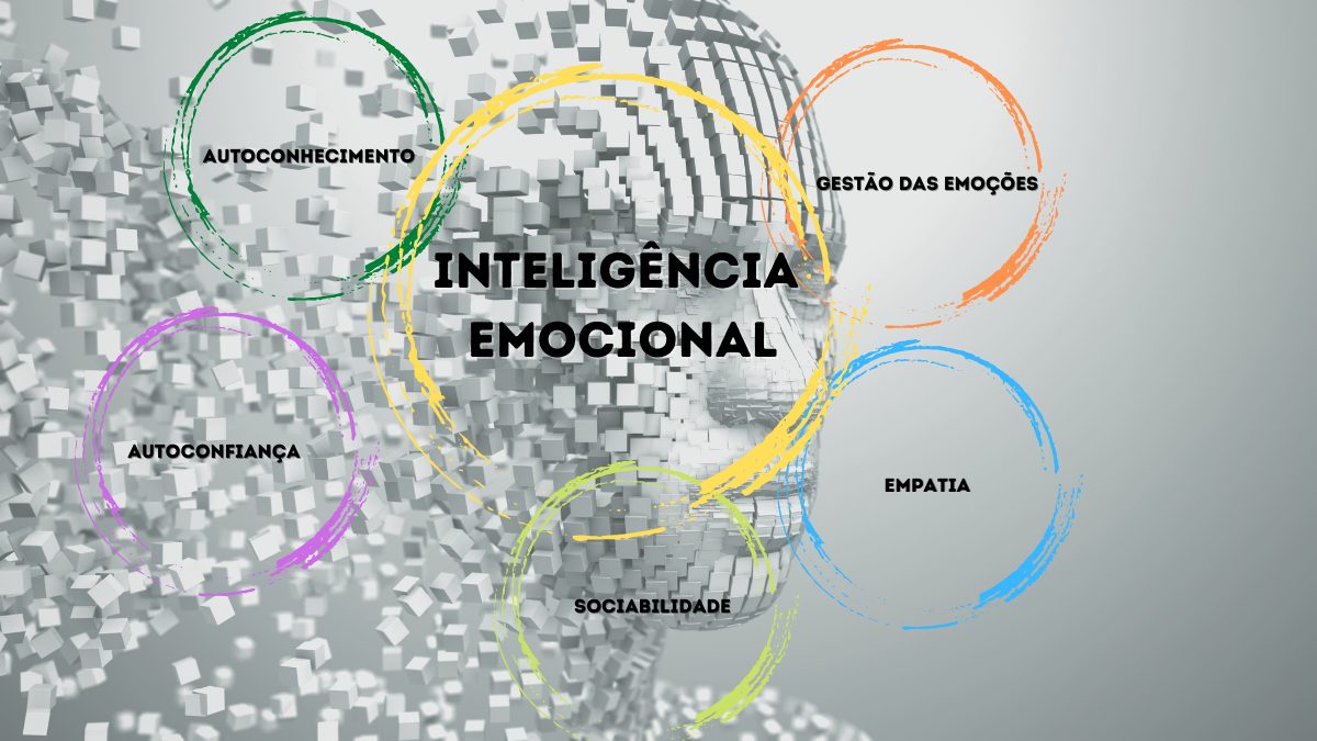 5 Dicas para desenvolver sua inteligência emocional